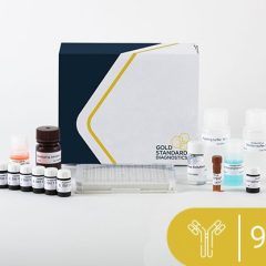 I'screen CAP v2, ELISA, 96 det.